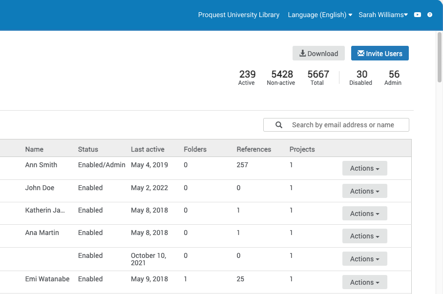 RefWorks Admin controls and analytics